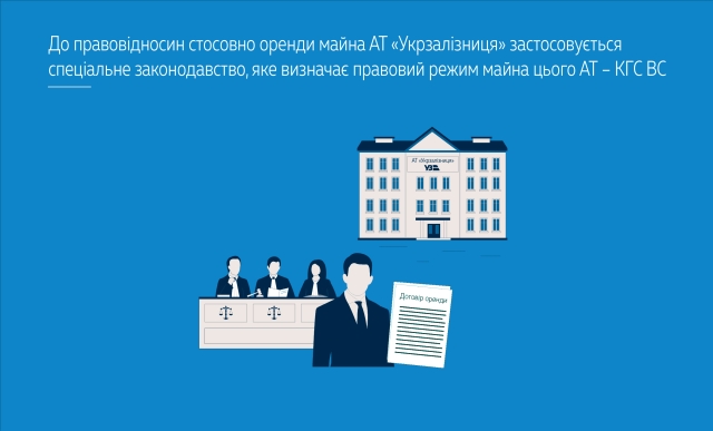 До правовідносин стосовно оренди майна АТ «Укрзалізниця» застосовується спеціальне законодавство, яке визначає правовий режим майна цього АТ – КГС ВС