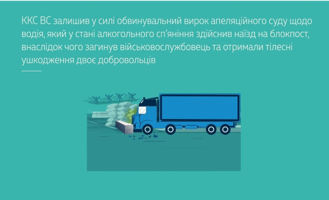 ККС ВС залишив у силі обвинувальний вирок апеляційного суду щодо водія, який у стані алкогольного сп’яніння здійснив наїзд на блокпост, внаслідок чого загинув військовослужбовець та отримали тілесні ушкодження двоє добровольців