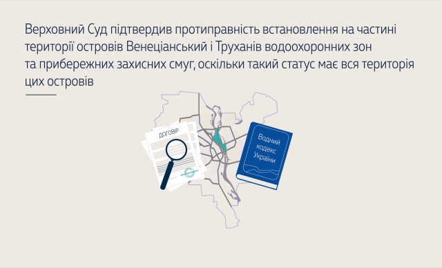 Верховний Суд підтвердив протиправність встановлення на частині території островів Венеціанський і Труханів водоохоронних зон та прибережних захисних смуг, оскільки такий статус має вся територія цих островів 