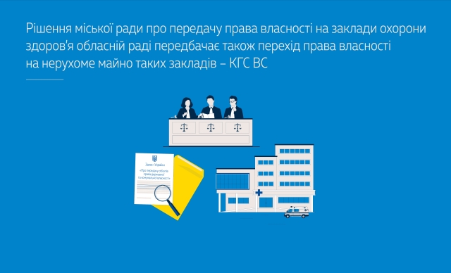 Рішення міської ради про передачу права власності на заклади охорони здоров’я обласній раді передбачає також перехід права власності на нерухоме майно таких закладів – КГС ВС